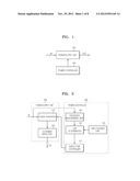 APPARATUS AND METHOD FOR CONTROLLING POWER OF FIXING UNIT diagram and image