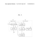 APPARATUS AND METHOD FOR CONTROLLING POWER OF FIXING UNIT diagram and image