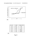 REGULATING MEMBER, DEVELOPING DEVICE AND PROCESS CARTRIDGE diagram and image