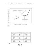 REGULATING MEMBER, DEVELOPING DEVICE AND PROCESS CARTRIDGE diagram and image