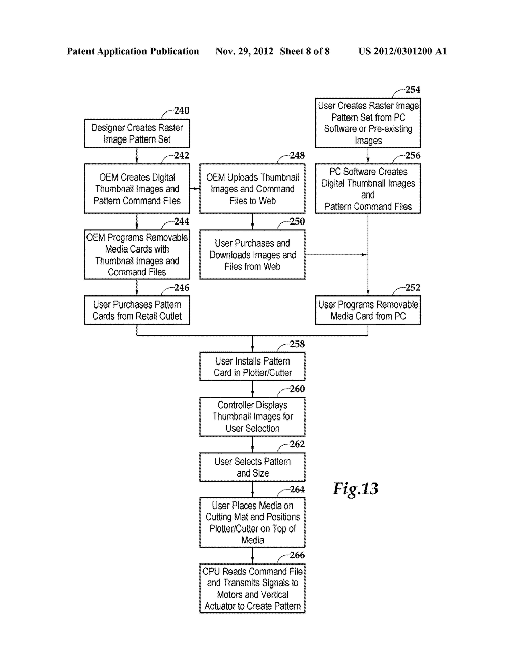 Handheld Pattern Creating Device and Method of Use of Same - diagram, schematic, and image 09