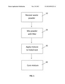 PATCHING MATERIAL USING POWDER COATING PAINT AND METHOD OF USING diagram and image