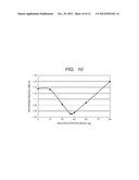 METHOD OF MANUFACTURING WORKPIECE diagram and image