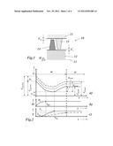 TURBOMACHINE diagram and image