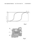 TURBOMACHINE diagram and image