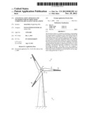 ANTI-OSCILLATION APPARATUS AND TECHNIQUE FOR SECURING WIND TURBINE BLADES     AGAINST OSCILLATIONS diagram and image