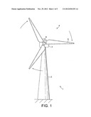 ANTI-OSCILLATION APPARATUS AND TECHNIQUE FOR SECURING WIND TURBINE BLADES     AGAINST OSCILLATIONS diagram and image