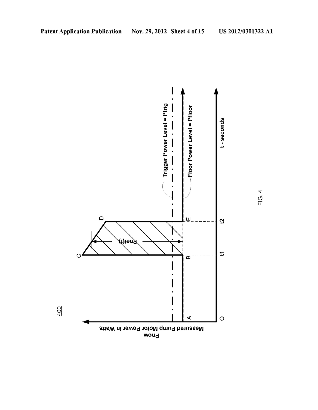 USE OF WATTMETER TO OBTAIN DIAGNOSTICS OF HYDRAULIC SYSTEM DURING     TRANSIENT-STATE START-UP OPERATION - diagram, schematic, and image 05