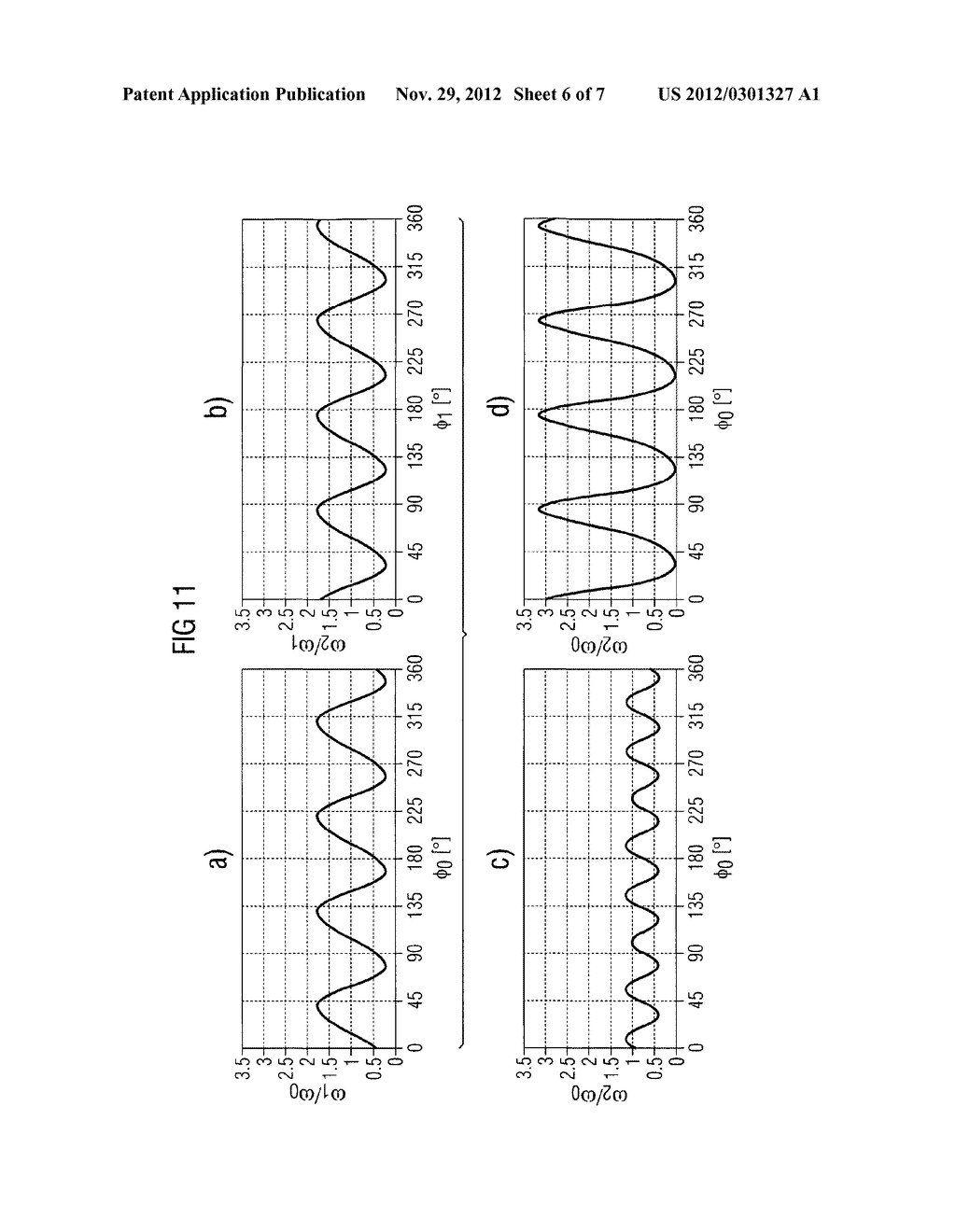 METHOD FOR VARYING THE DURATION OF A SUPPLY STROKE OF A PUMP ELEMENT, AND     A PUMP DEVICE - diagram, schematic, and image 07