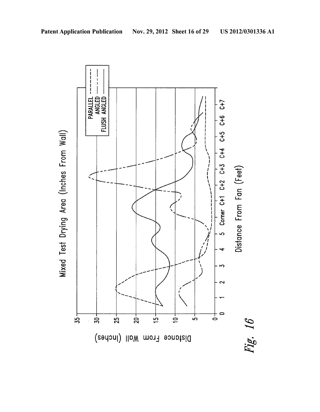 ENHANCED AXIAL AIR MOVER SYSTEM WITH ENCLOSURE PROFILE - diagram, schematic, and image 17