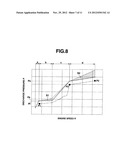 Variable Displacement Pump diagram and image