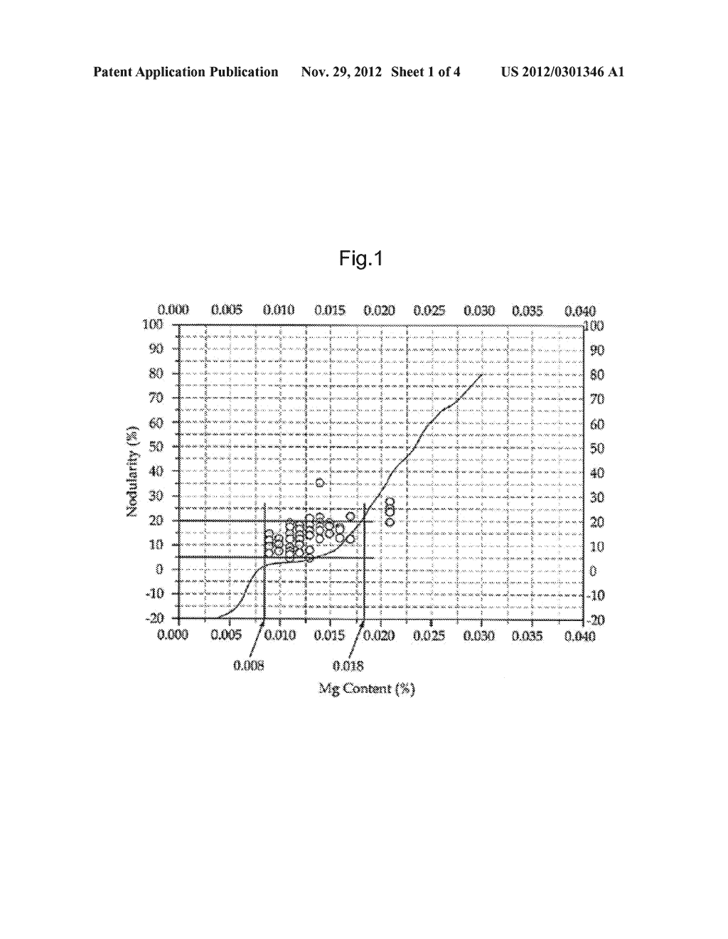 CGI CAST IRON AND PRODUCTION METHOD FOR THE SAME - diagram, schematic, and image 02