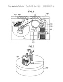 AUTOMATIC ANALYZER diagram and image