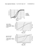 EXHAUST GAS AFTER-TREATMENT DEVICE AND METHOD OF USE diagram and image