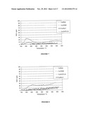 TRANSITION METAL/ZEOLITE SCR CATALYSTS diagram and image