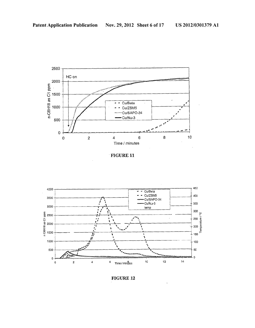 TRANSITION METAL/ZEOLITE SCR CATALYSTS - diagram, schematic, and image 07