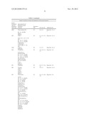 TRANSITION METAL/ZEOLITE SCR CATALYSTS diagram and image