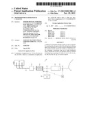 TRANSITION METAL/ZEOLITE SCR CATALYSTS diagram and image