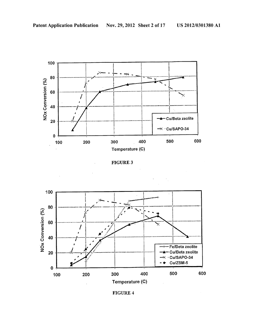 TRANSITION METAL/ZEOLITE SCR CATALYSTS - diagram, schematic, and image 03