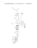 TRANSITION METAL/ZEOLITE SCR CATALYSTS diagram and image