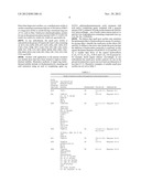 TRANSITION METAL/ZEOLITE SCR CATALYSTS diagram and image