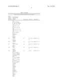 TRANSITION METAL/ZEOLITE SCR CATALYSTS diagram and image