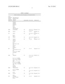 TRANSITION METAL/ZEOLITE SCR CATALYSTS diagram and image