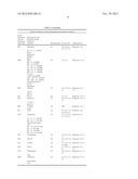 TRANSITION METAL/ZEOLITE SCR CATALYSTS diagram and image