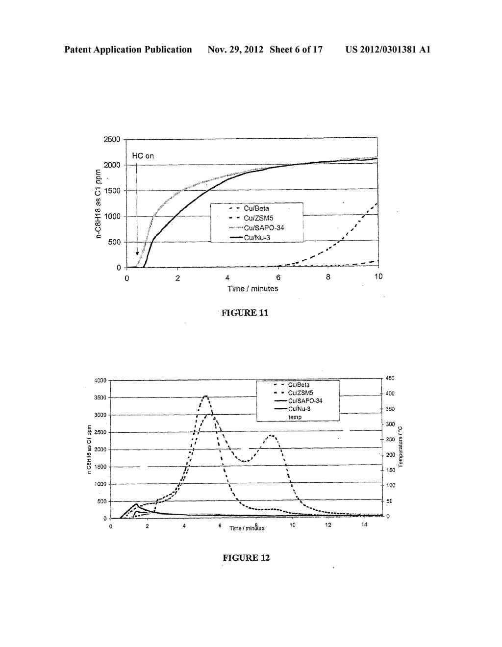 TRANSITION METAL/ZEOLITE SCR CATALYSTS - diagram, schematic, and image 07