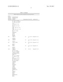 TRANSITION METAL/ZEOLITE SCR CATALYSTS diagram and image