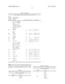 TRANSITION METAL/ZEOLITE SCR CATALYSTS diagram and image