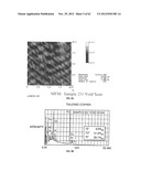 COMPOSITION OF MATTER TAILORING:  SYSTEM I diagram and image