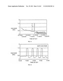 COMPOSITION OF MATTER TAILORING:  SYSTEM I diagram and image