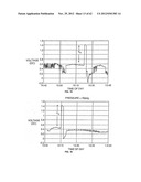 COMPOSITION OF MATTER TAILORING:  SYSTEM I diagram and image