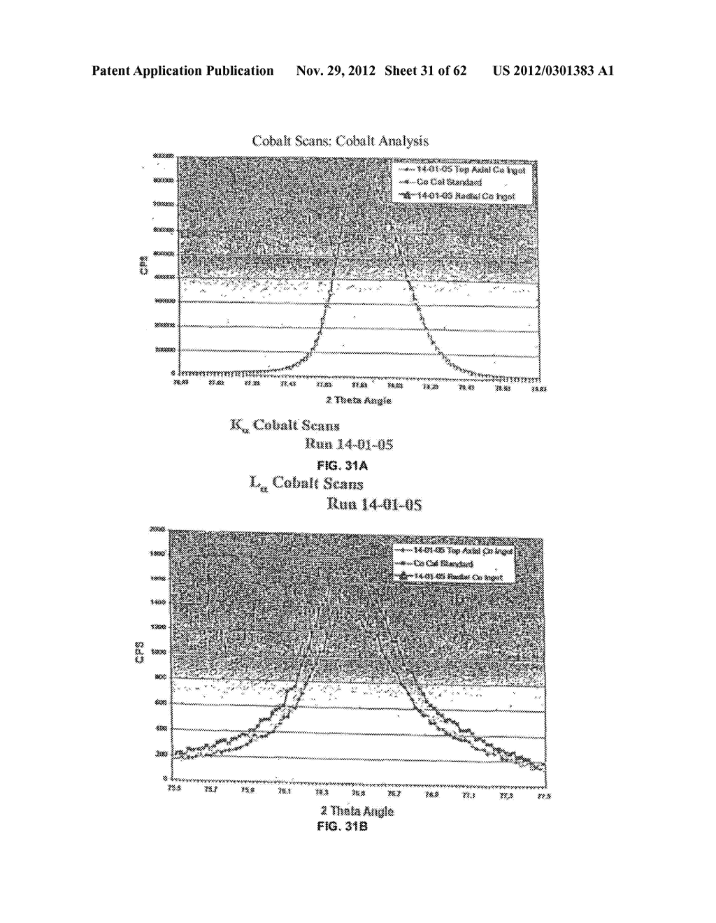 COMPOSITION OF MATTER TAILORING:  SYSTEM I - diagram, schematic, and image 32