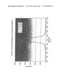 COMPOSITION OF MATTER TAILORING:  SYSTEM I diagram and image