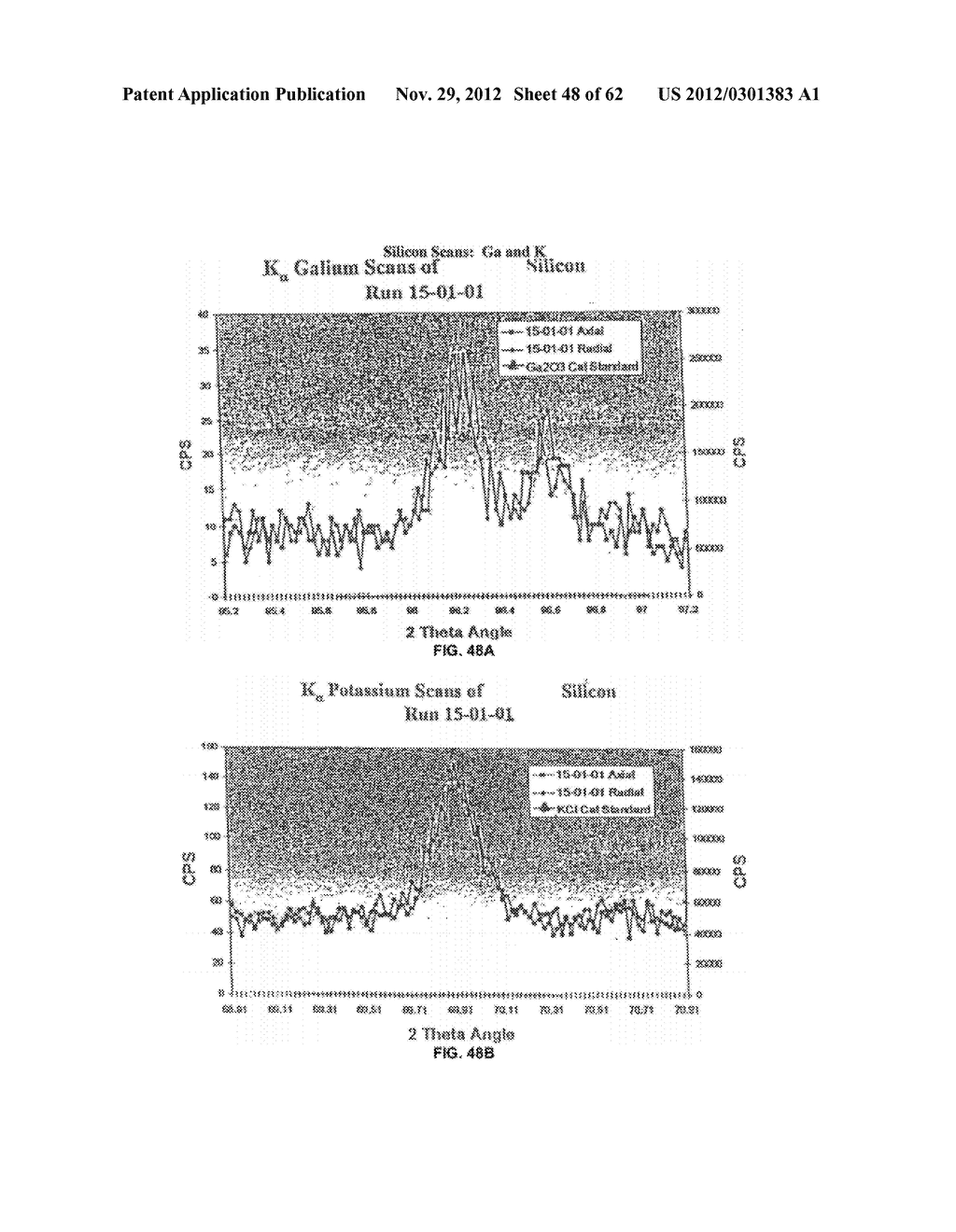 COMPOSITION OF MATTER TAILORING:  SYSTEM I - diagram, schematic, and image 49