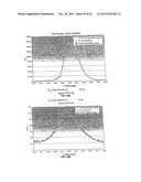 COMPOSITION OF MATTER TAILORING:  SYSTEM I diagram and image