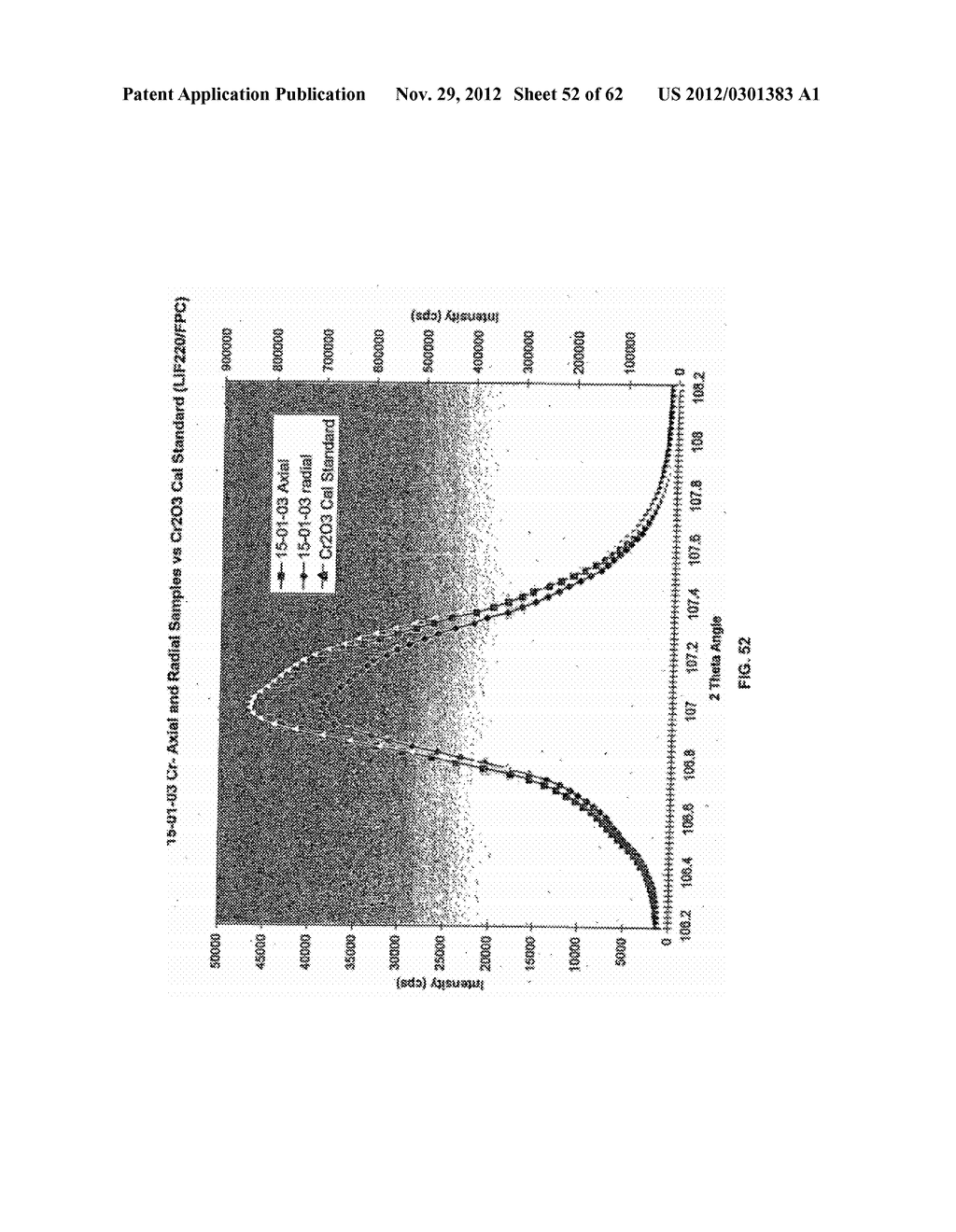 COMPOSITION OF MATTER TAILORING:  SYSTEM I - diagram, schematic, and image 53