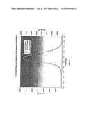 COMPOSITION OF MATTER TAILORING:  SYSTEM I diagram and image