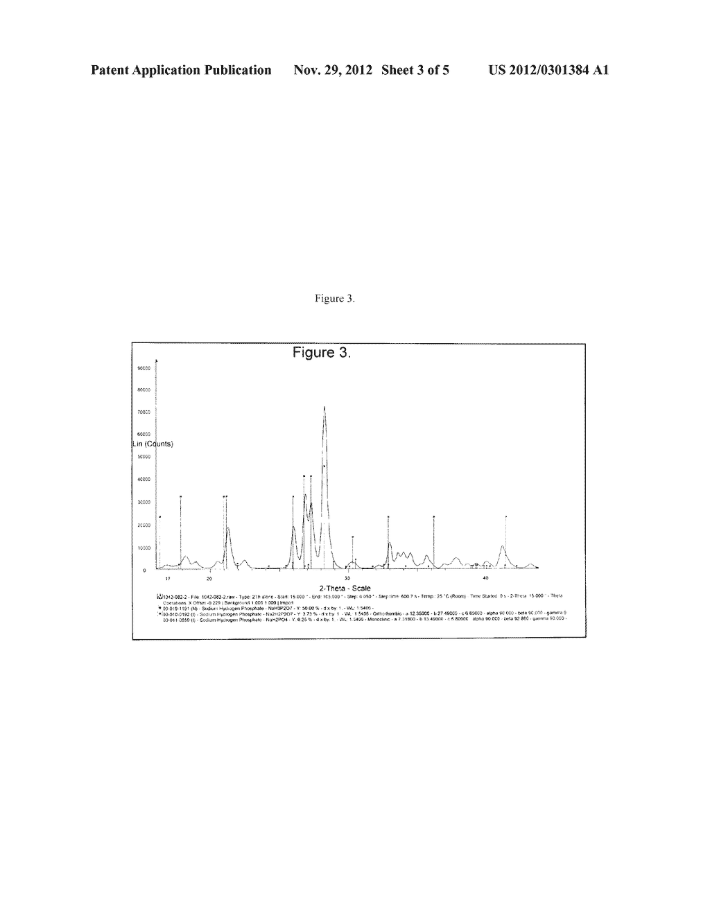 PROCESS FOR PREPARING MONOBASIC PYROPHOSPHATE MATERIALS - diagram, schematic, and image 04