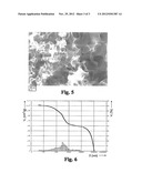 POROUS CARBON PRODUCT AND METHOD FOR THE PRODUCTION THEREOF diagram and image