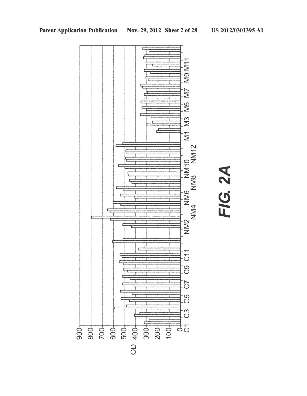 Monoclonal Antibodies Against PCBP-1 Antigens, and Uses Therefor - diagram, schematic, and image 03