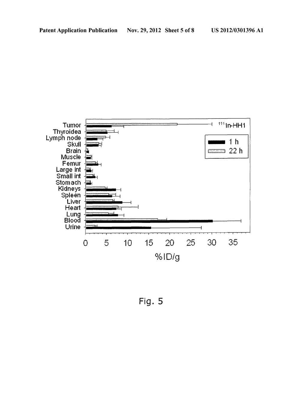 RADIOIMMUNOCONJUGATES AND USES THEREOF - diagram, schematic, and image 06