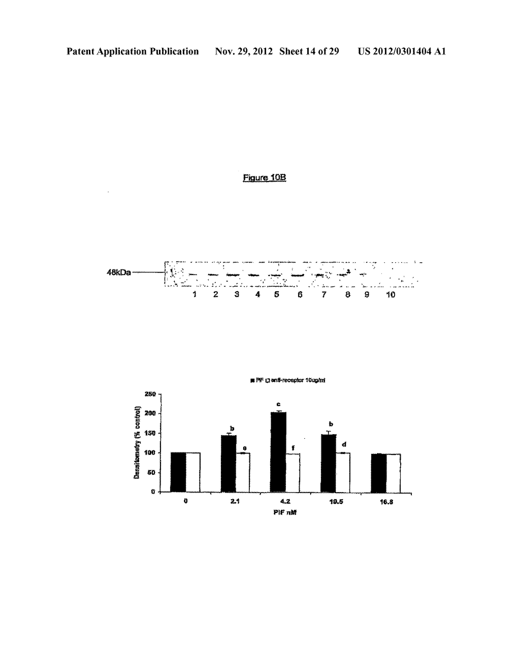 TREATMENT OF CACHEXIA - diagram, schematic, and image 15