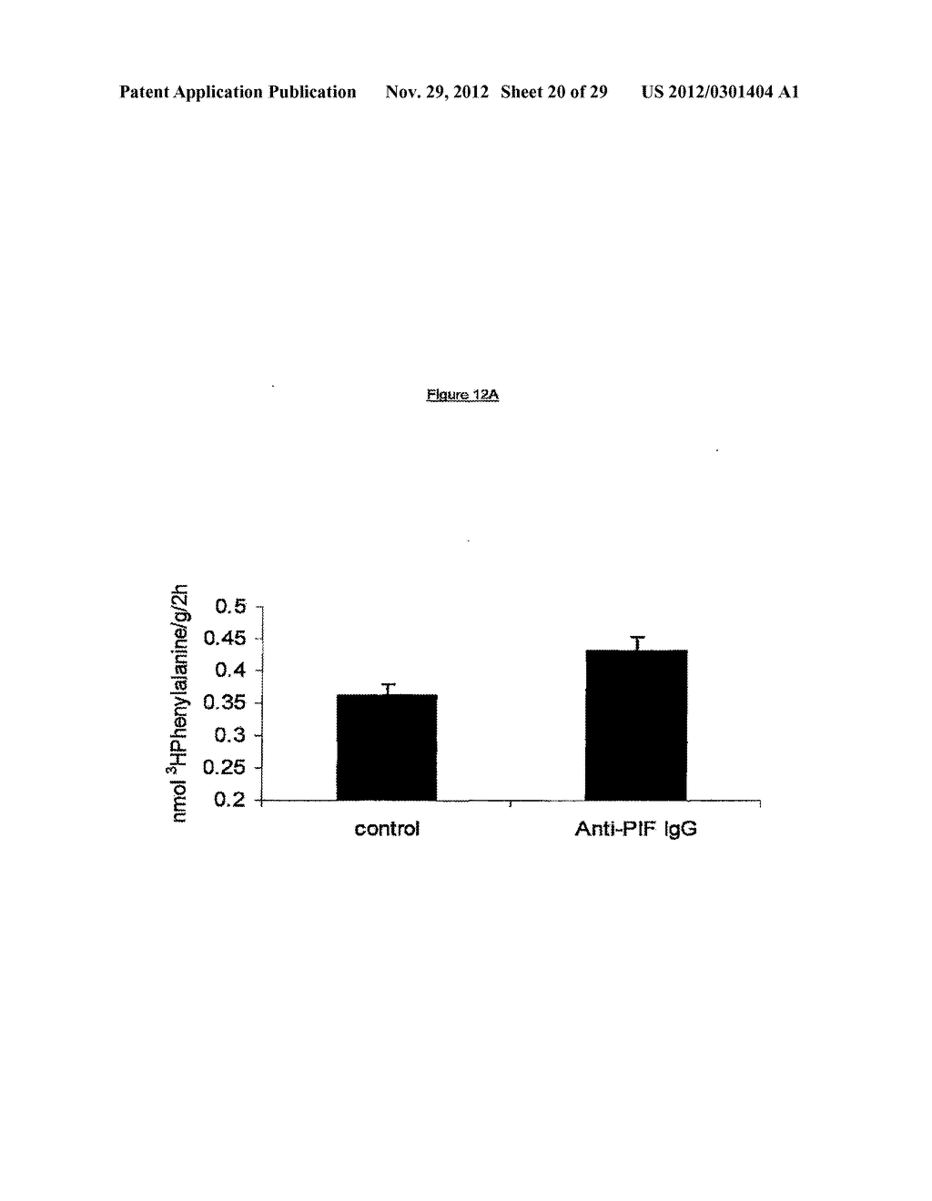 TREATMENT OF CACHEXIA - diagram, schematic, and image 21