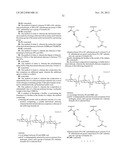 ORAL CARE METHODS AND COMPOSITIONS UTILIZING CHITOSAN-DERIVATIVE COMPOUNDS diagram and image