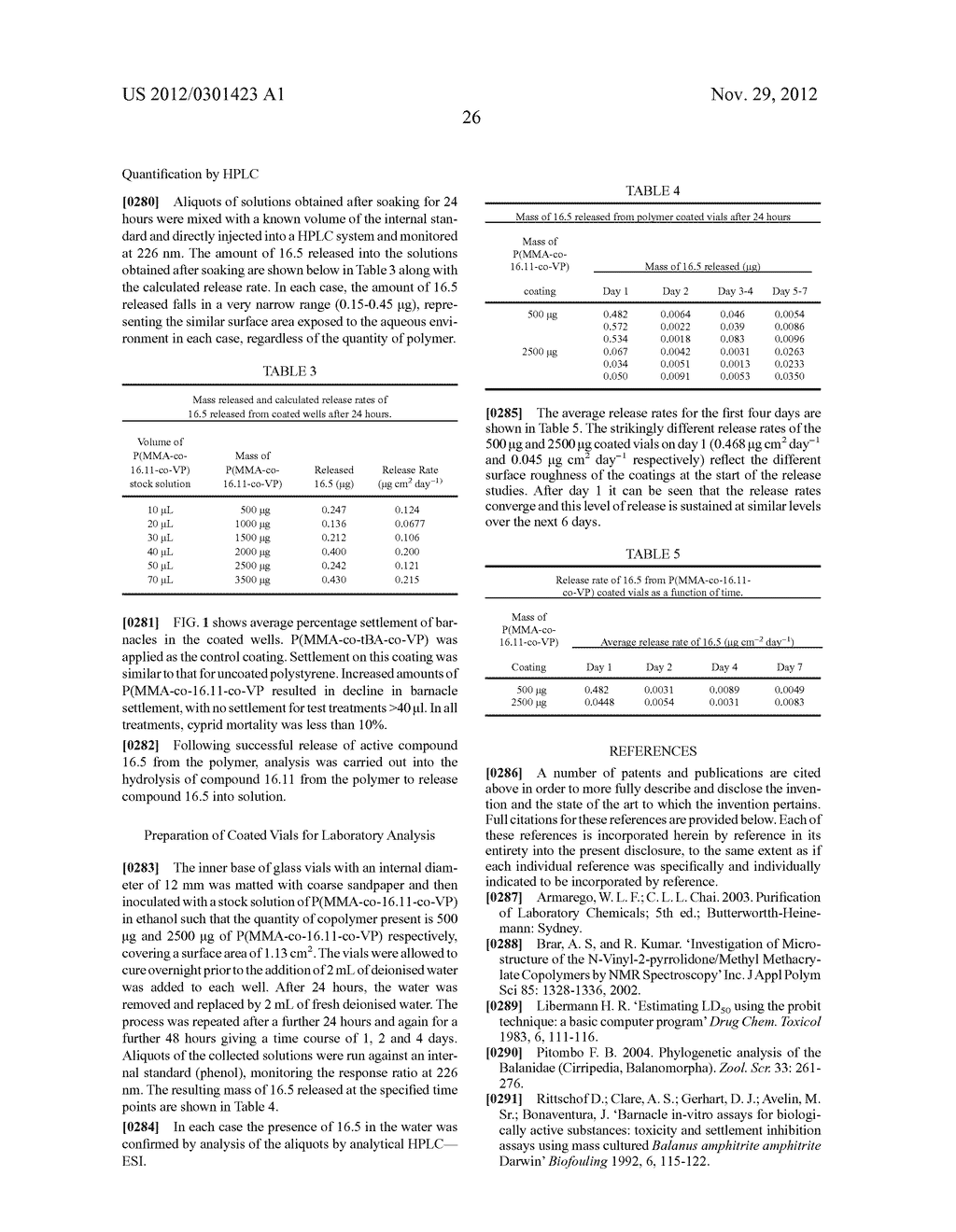 FUNCTIONALISED ANTIFOULING COMPOUNDS AND USE THEREOF - diagram, schematic, and image 28