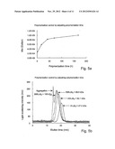 CYCLODEXTRIN-BASED POLYMERS FOR THERAPEUTICS DELIVERY diagram and image