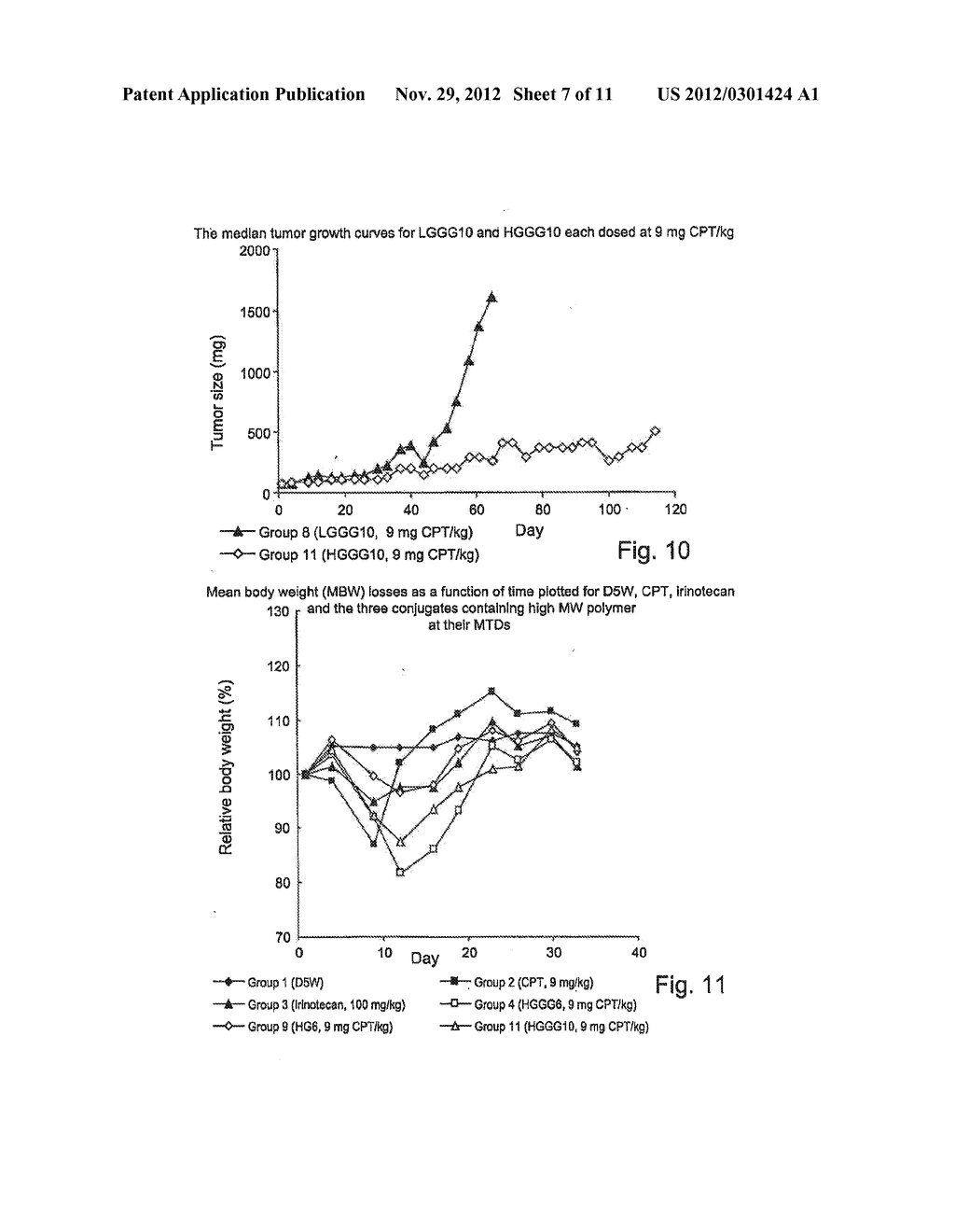 CYCLODEXTRIN-BASED POLYMERS FOR THERAPEUTICS DELIVERY - diagram, schematic, and image 08